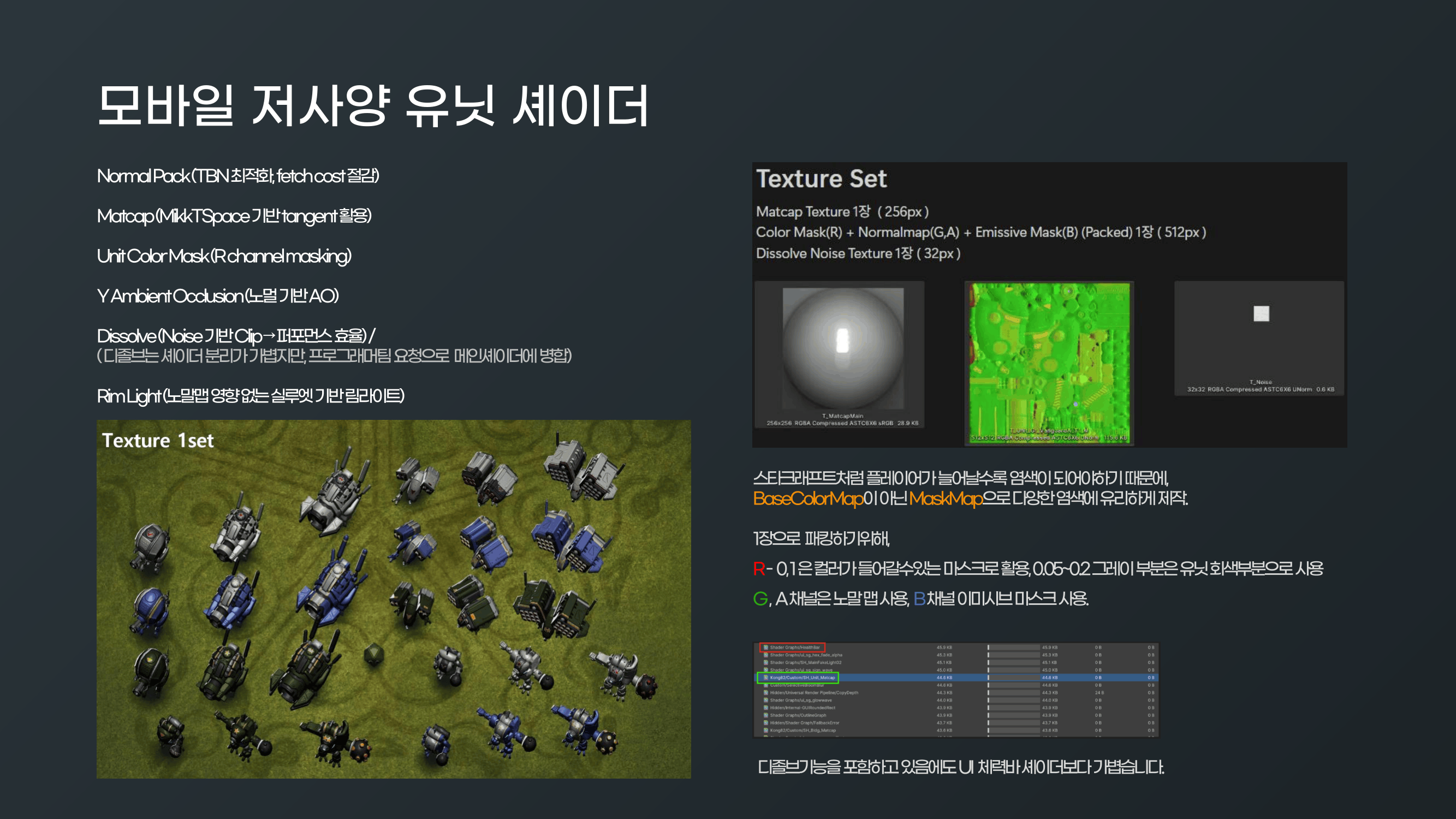 Shader Texture Set